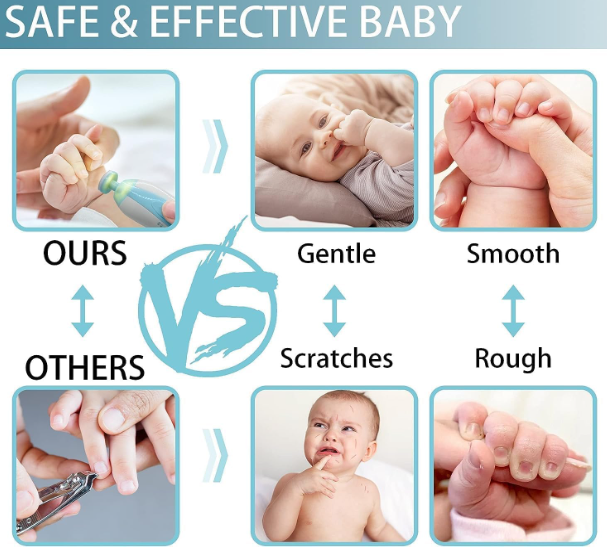 Baby Electric Nail Trimmer